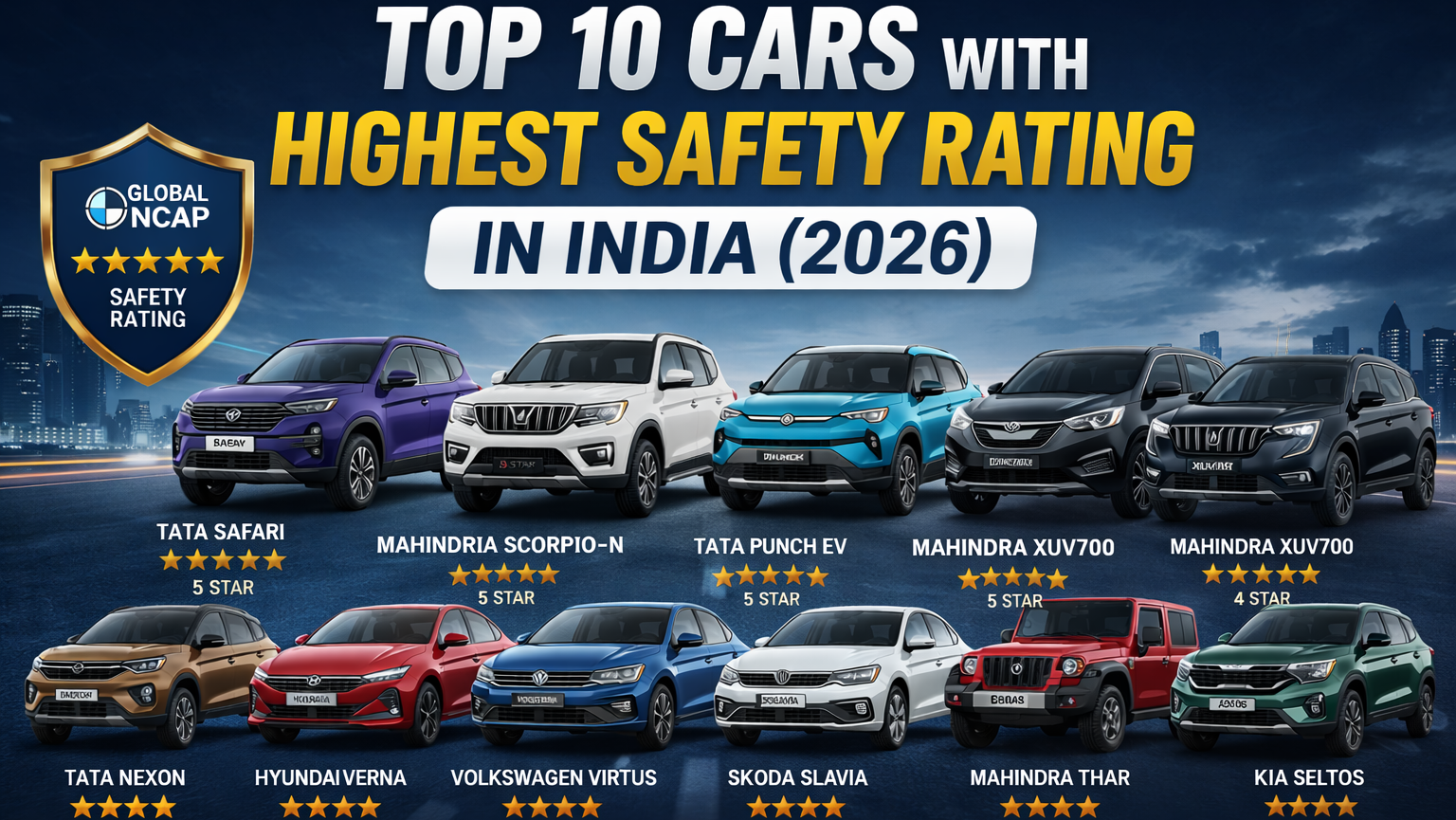 Top 10 safest cars in India 2026